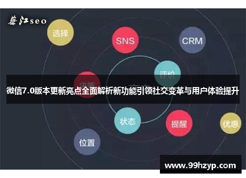 微信7.0版本更新亮点全面解析新功能引领社交变革与用户体验提升